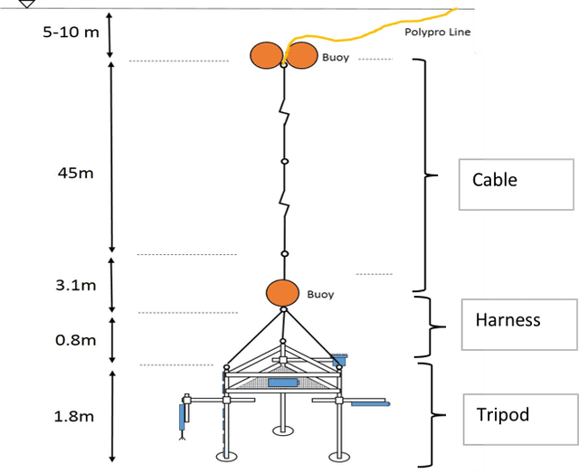 A thumbnail of the file image